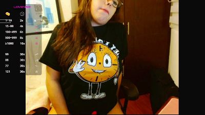 AliceMtz live from Colombia